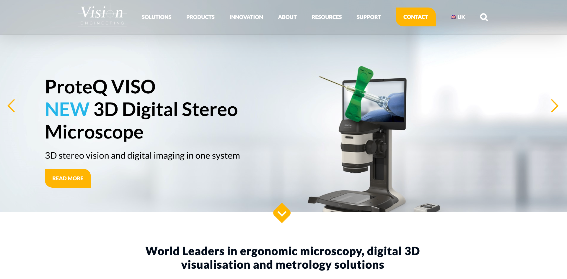 Overview Limited Case Studies — Incepteo Labs